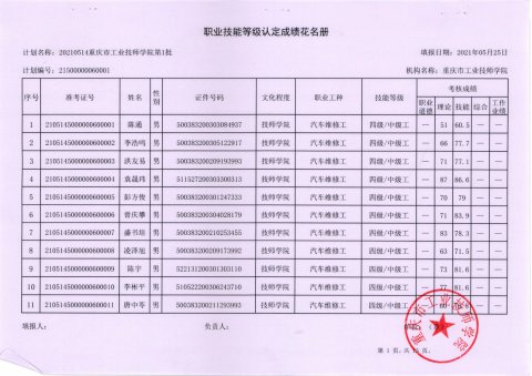 职业技能等级认定20210514第1批成绩公示