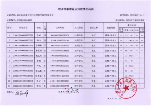 职业技能等级认定20210625第3批成绩公示