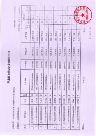 职业技能等级认定第4批成绩公示