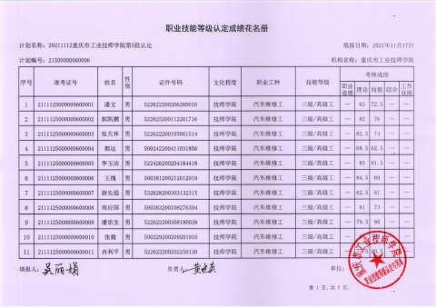 职业技能等级认定第5批成绩公示