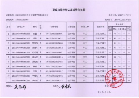 职业技能等级认定第6批成绩公示