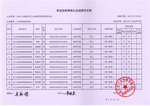 职业技能等级认定第7批成绩公示