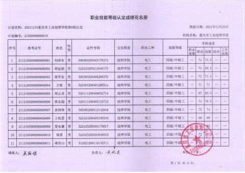 第8批职业技能等级认定成绩公示