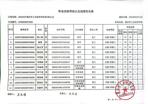 第3批职业技能等级认定成绩公示（社会评价）