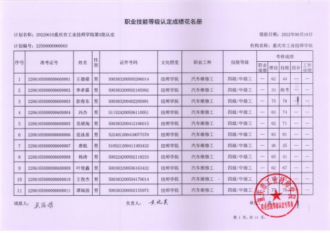 职业技能等级认定第3批成绩公示