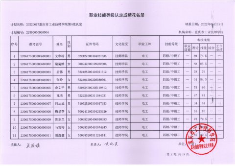 职业技能等级认定第4批成绩公示