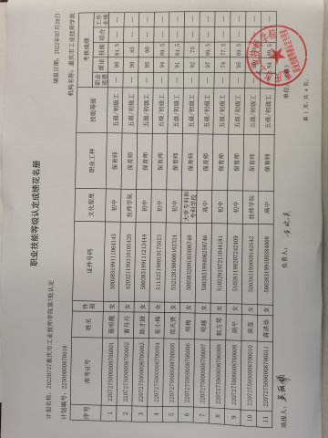 职业技能等级认定第7批成绩公示