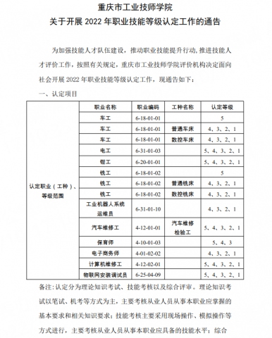 关于开展2022年职业技能等级认定工作的通告